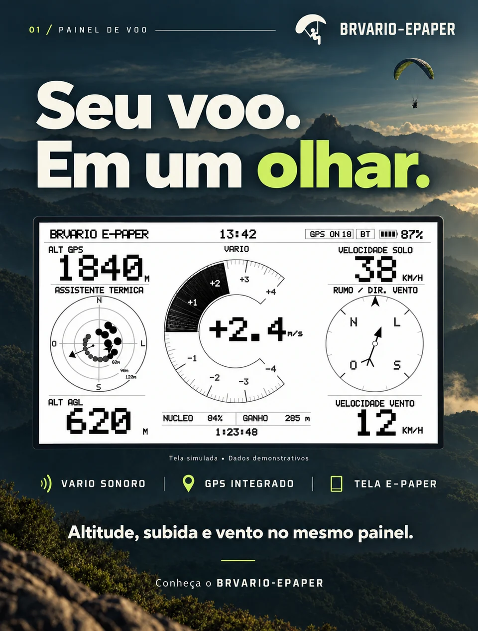 Arte Seu voo em um olhar com o painel do E-PAPER
