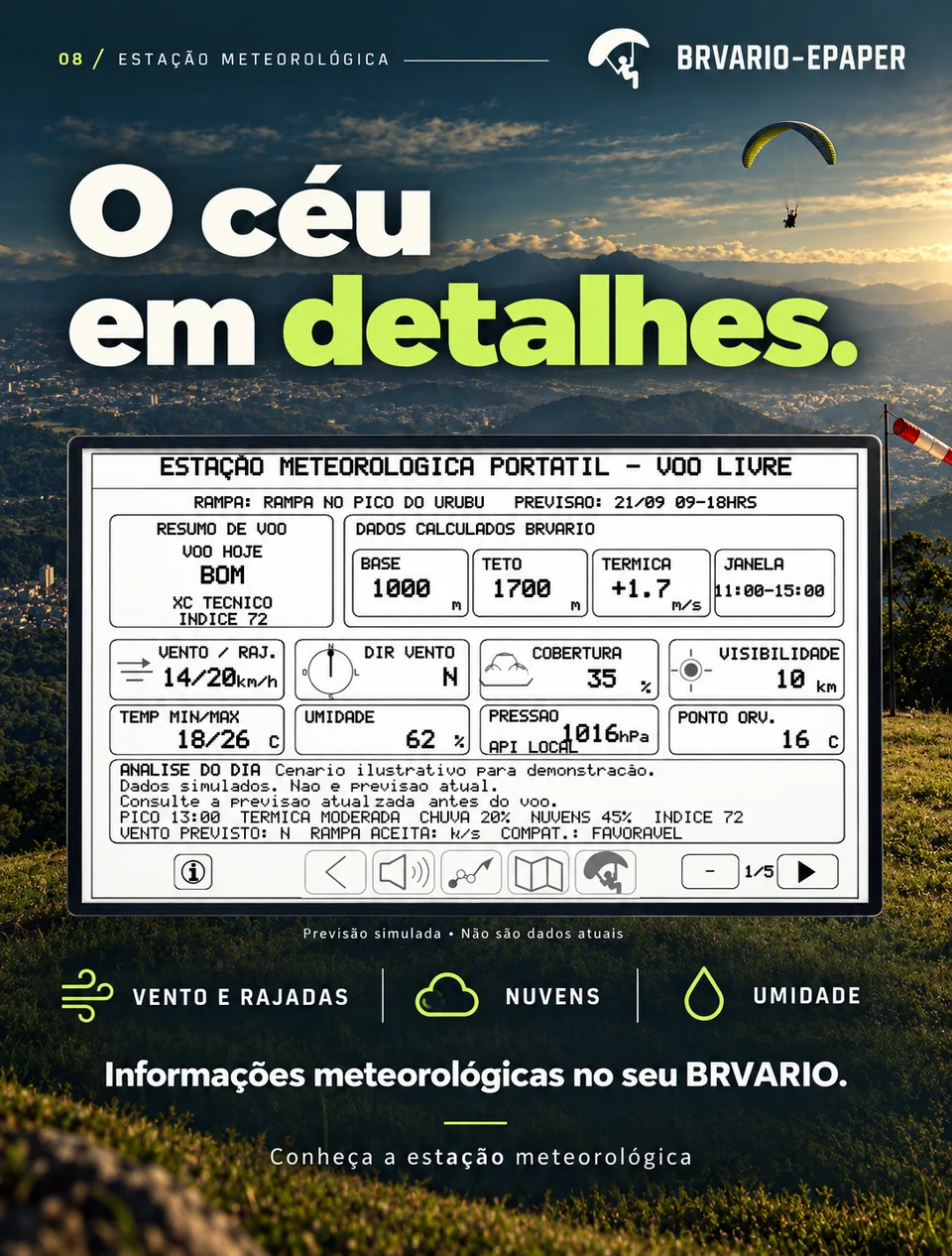 BRVARIO E-PAPER — Previsão e contexto, no instrumento. Arte de divulgação com tela demonstrativa.