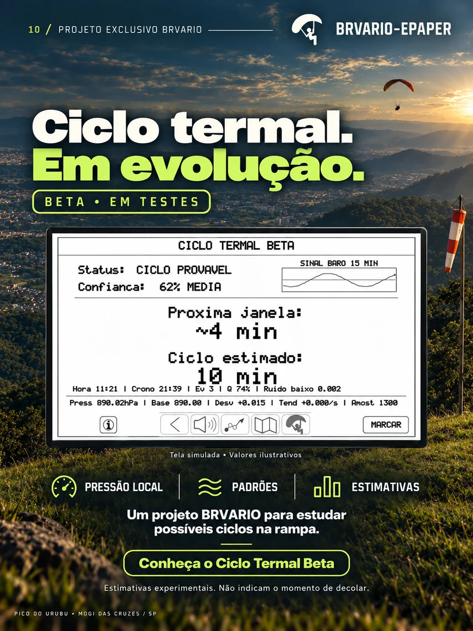 Arte de divulgação: Ciclo Termal Beta